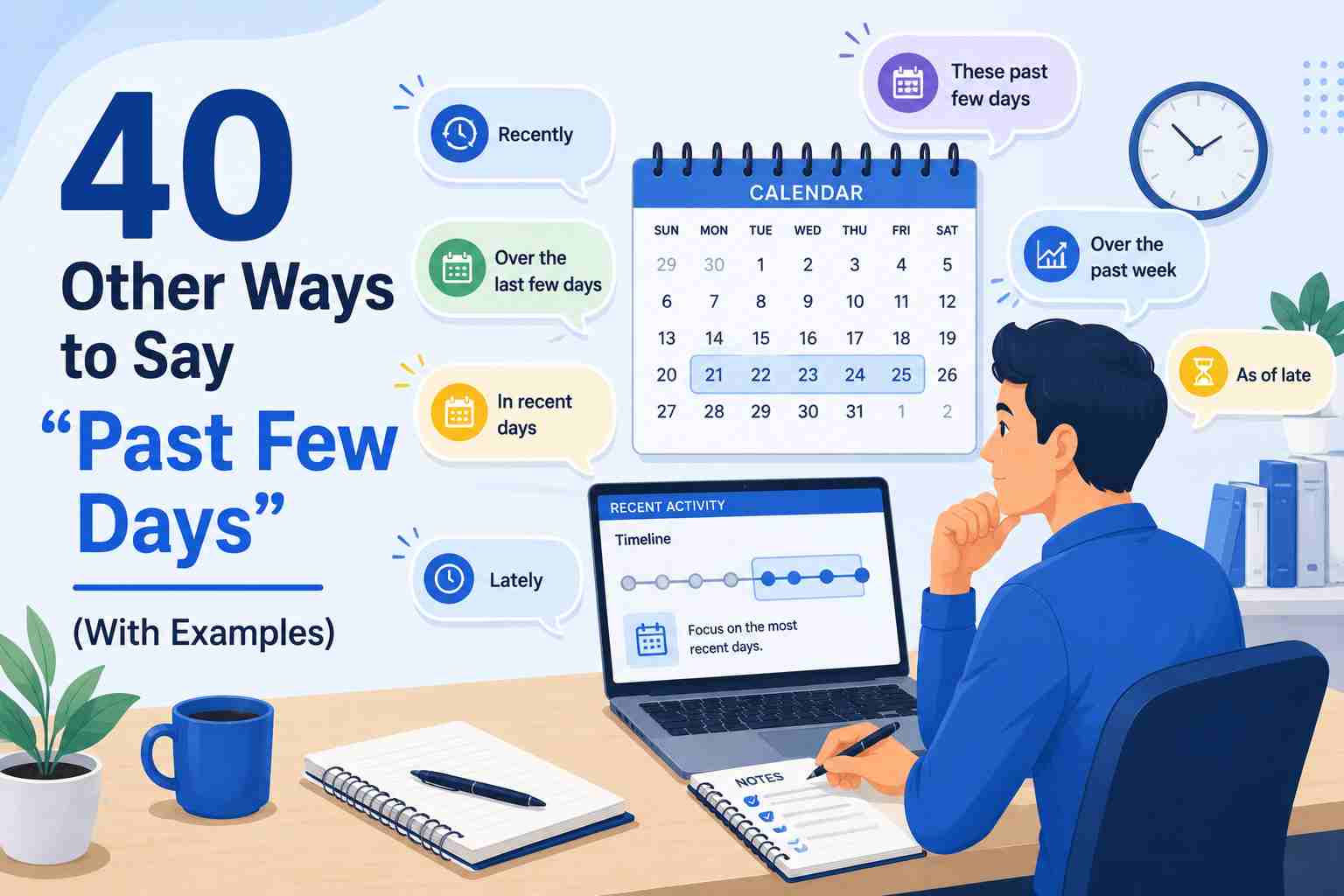 40 Other Ways to Say "Past Few Days" (With Examples)